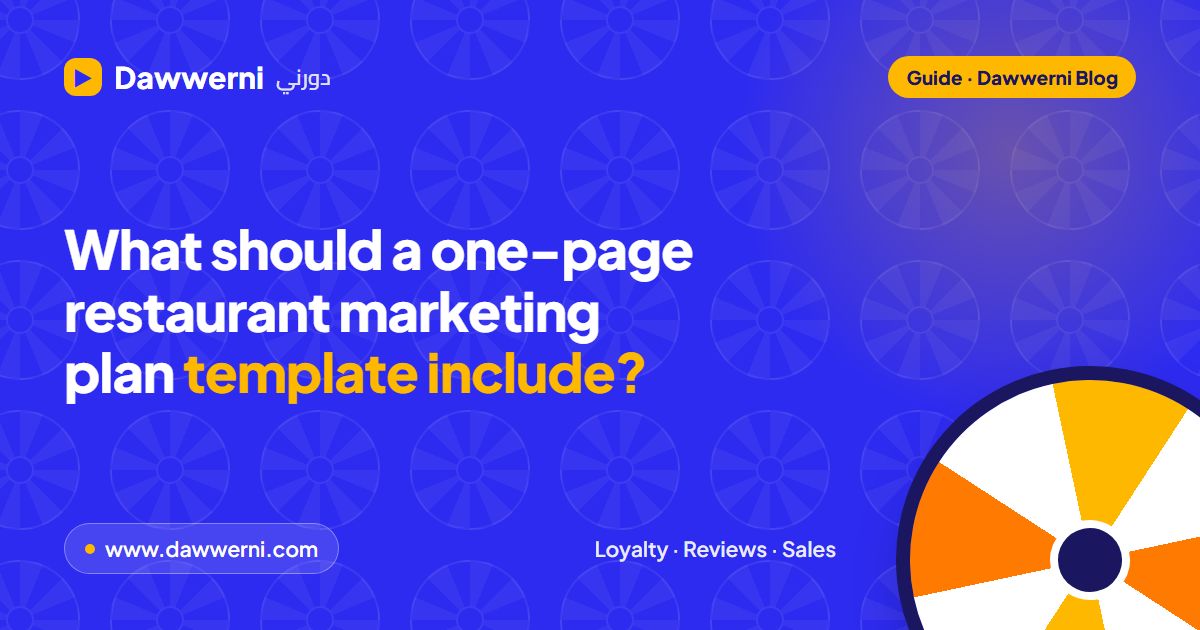 What should a one-page restaurant marketing plan template include?
