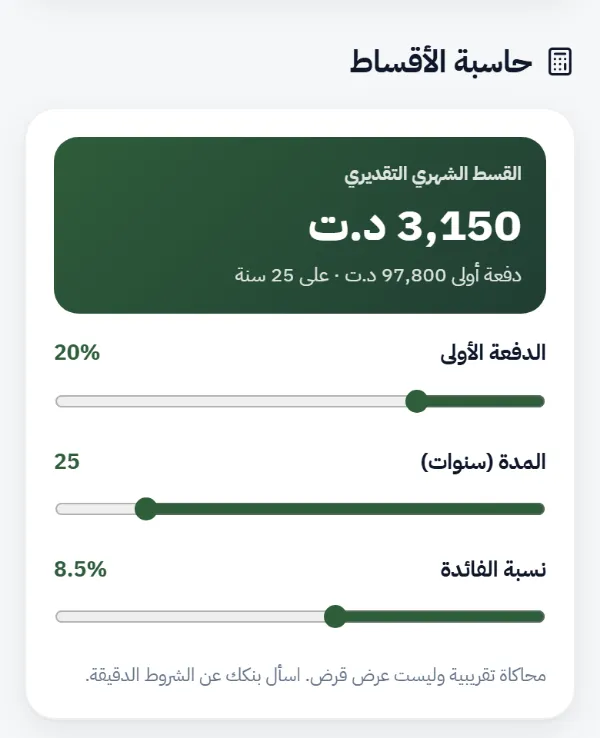 حاسبة الأقساط في صفحة العقار