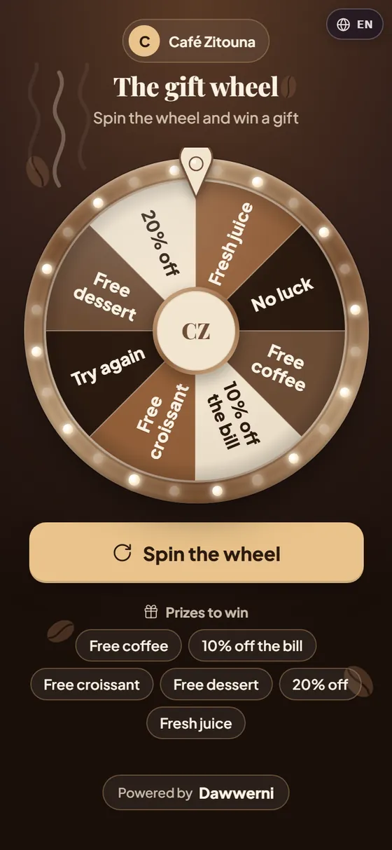 Dawwerni wheel, Coffee theme