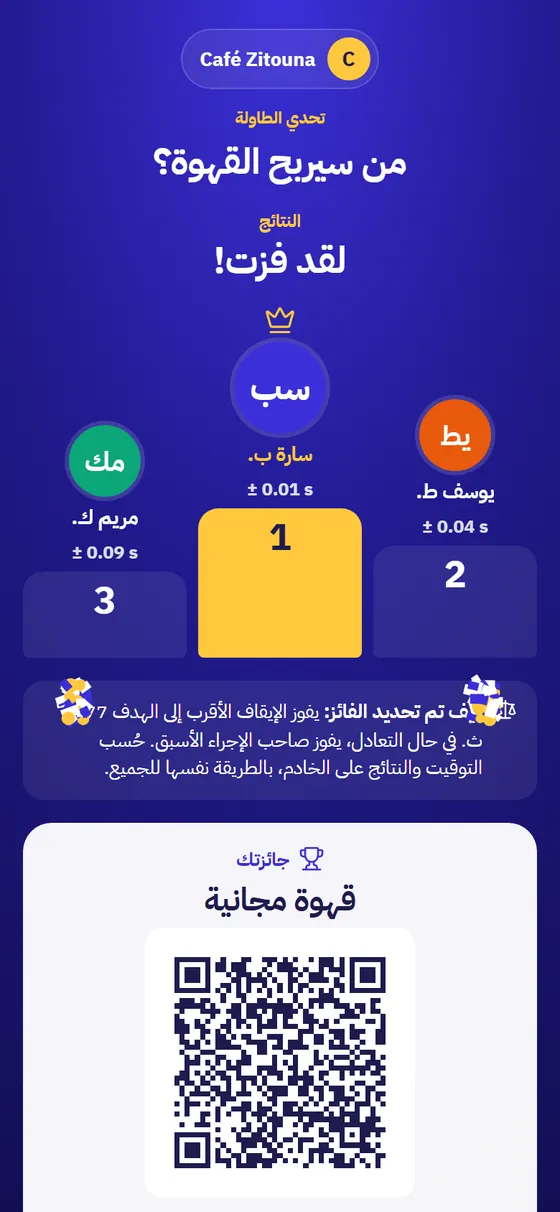 نتائج التحدي وهدية الفائز