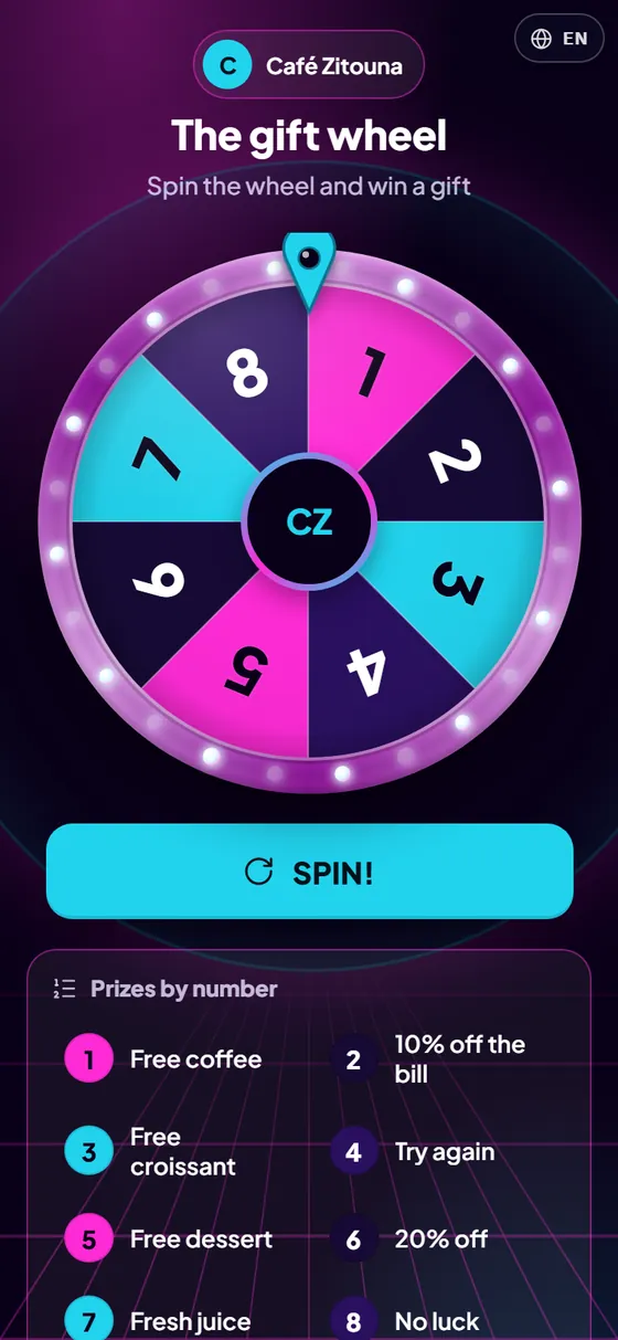 Numbered wheel, Neon theme