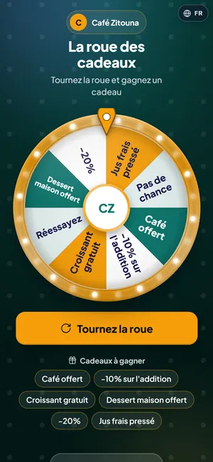 Roue de la fortune — Kit de marque
